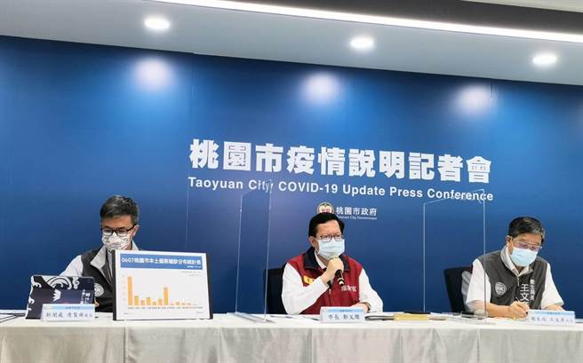 卫生局长王文彦乐观相信到了8月疫苗就会足够，也许更早就可以全面施打。(市府提供／蔡依珍桃园传真)