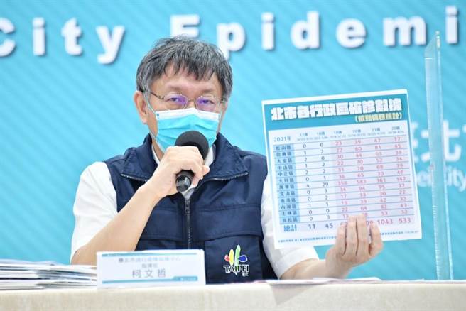 台北市长柯文哲。（北市府供／张颖齐台北传真）