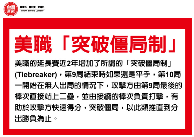 美职突破僵局制说明。(台湾运彩提供)