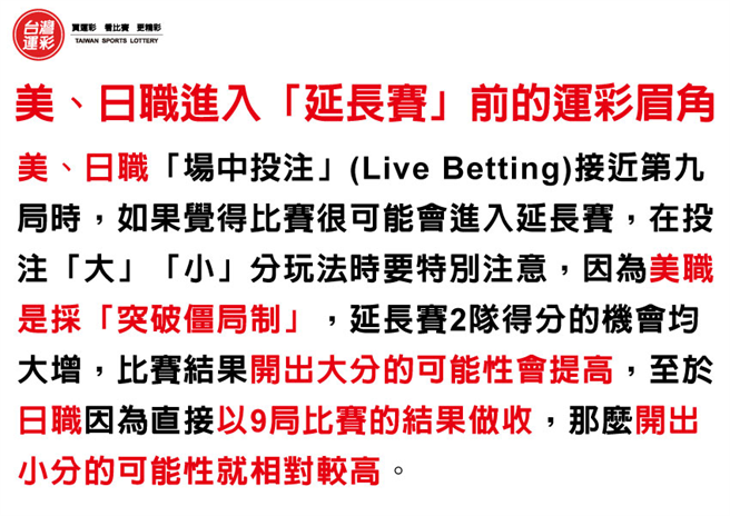 美职及日职进入延长赛前可以注意的眉角。(台湾运彩提供)