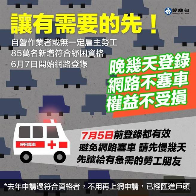 「自营作业者或无一定雇主之劳工生活补贴」登陆首日却出现流量塞车的情况，劳动部表示，系统已经设定排队功能启动，假如本身没有急迫需求，建议可以过几天再登录。（劳动部提供）