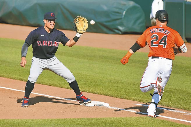 印地安人一壘手張育成（左）準備接球封殺跑者。（美聯社）