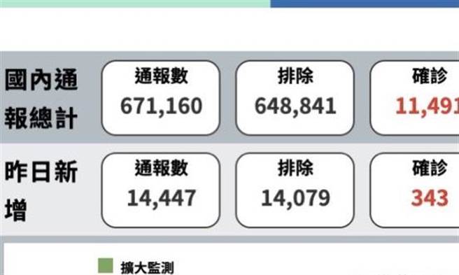 黄文博》疫苗是谁的及时雨？