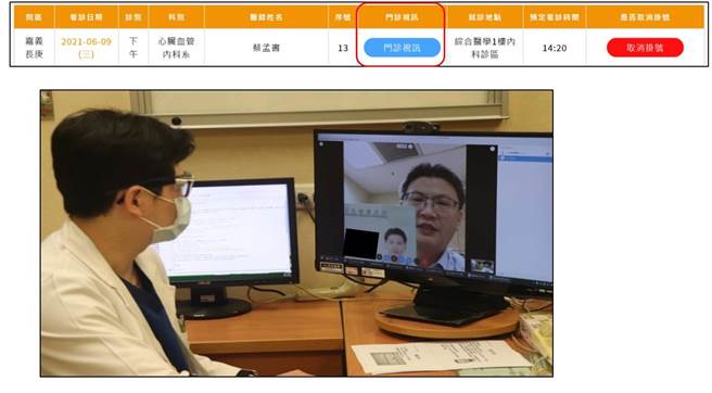 视讯门诊图示流程：步骤二【看诊当日-启动视讯门诊】- 长庚ｅ指通APP挂号查询介面。（图／长庚医院提供）