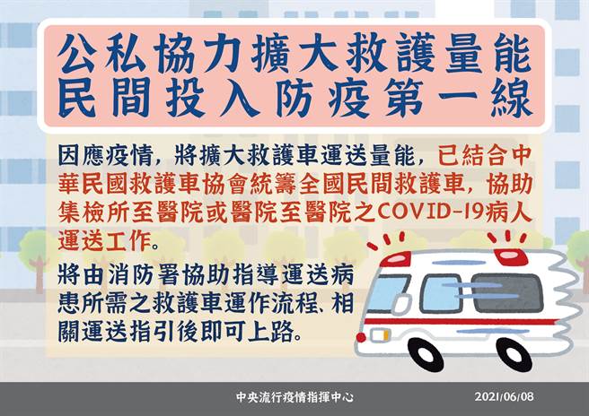 中央流行疫情職工會中心副指揮官陳宗彥表示，雙北119的量能承受很大，謝謝民間救護車投入協助。（指揮中心提供）