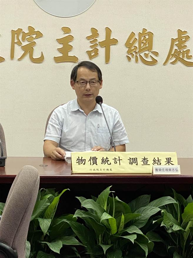 主計總處公布5月CPI為2.48％ ，創逾8年新高紀錄。(資料照)