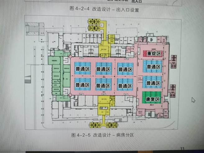 方舱医院何时盖、怎么盖，大陆一年半前写好设计指南。(翻摄《公共卫生事件下体育馆应急改造为临时医疗中心设计指南》)