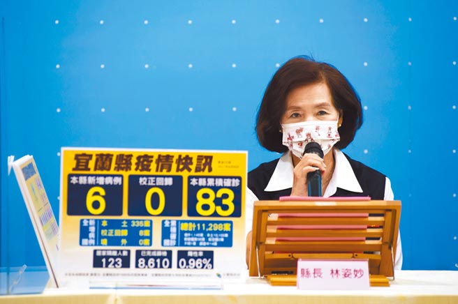 宜兰县长林姿妙7日表示，原本用来购买疫苗的救命钱，在与中央纾困方案不重复的前提下，将转作纾困使用，盼协助县民度过难关。（宜兰县政府提供／李忠一宜兰传真）