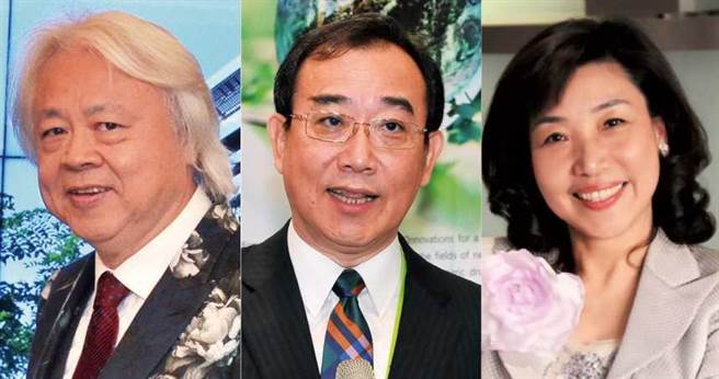 高端董事长张世忠和胞妹张姿玲从安控产业起家的过往，以及妹婿黄子亮跨足建案的淘金方式，近来一一被翻出。（图／翻摄自台湾精品品牌协会官网、报系资料库）