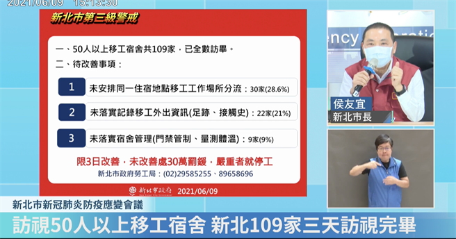 侯友宜主持防疫会议。翻摄