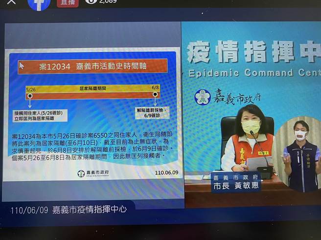 嘉义市长黄敏惠脸书直播疾呼严防家户感染，家人勿共食共用餐具。（廖素慧摄）