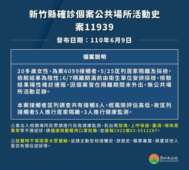 新增确诊个案状况。（县府提供）
