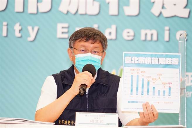 台北市長柯文哲。（北市府提供／張穎齊台北傳真）