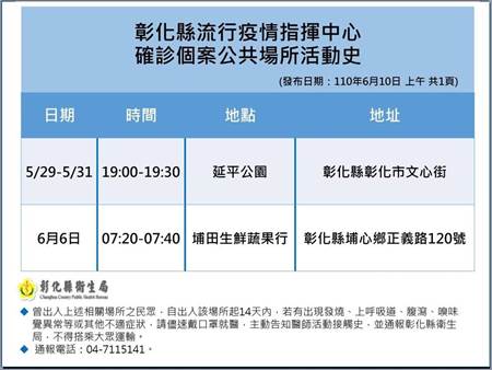 彰化市多了延平公園彰化縣衛生局公布最新確診者足跡 生活 中時