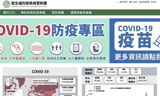 程富阳》论台湾疫情的「病毒宿源」！(爱传媒提供)