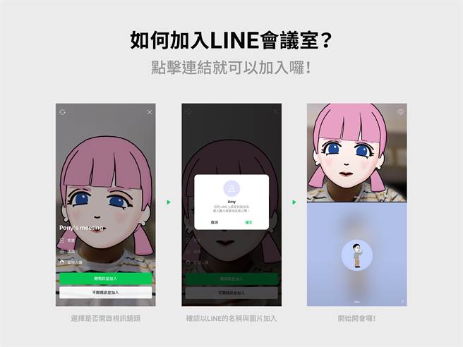 LINE手機版如何加入LINE會議室。（LINE提供／黃慧雯台北傳真）