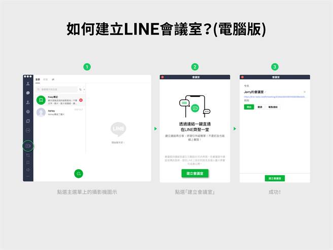 LINE電腦版如何建立LINE會議室。（LINE提供／黃慧雯台北傳真）