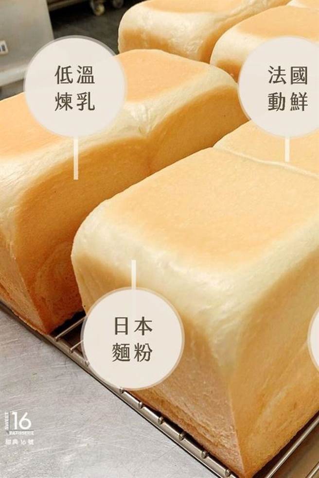 ▲甜典16号_招牌生吐司。　图：甜典16号╱提供