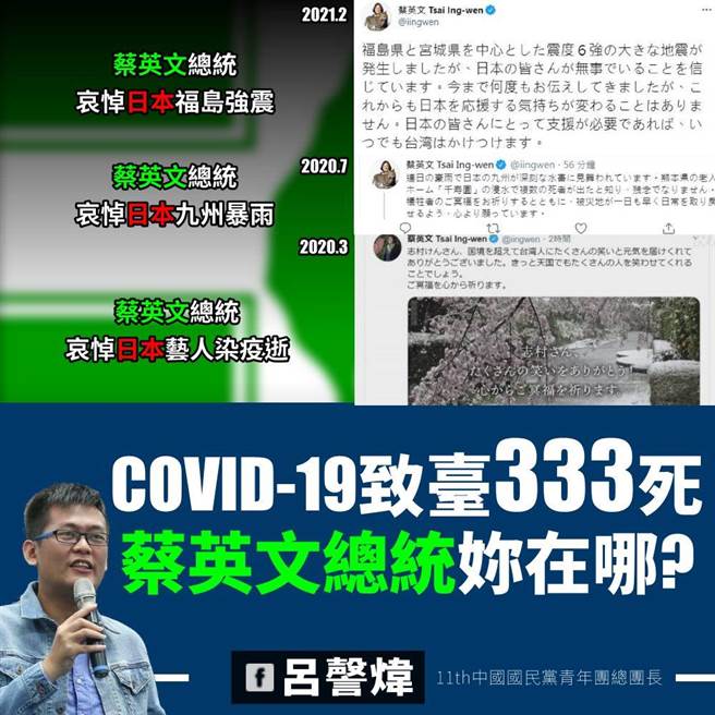 新冠肺炎累計333人病逝呂謦煒批 蔡英文妳人在哪 政治 中時