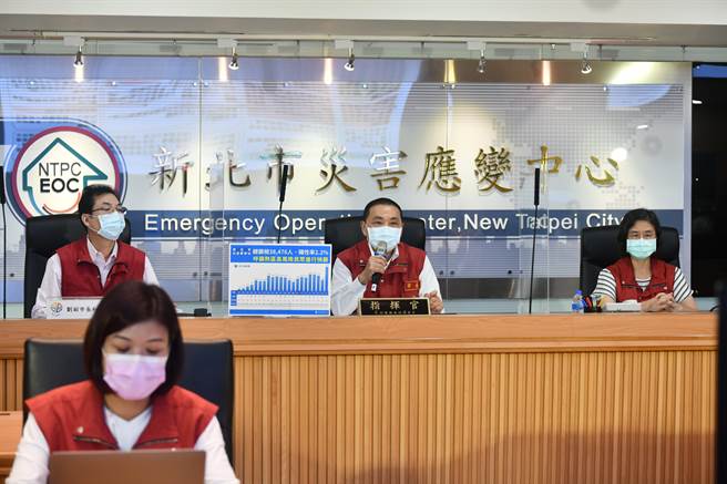 新北市長侯友宜今表示，新北市疫苗施打都在21家聯合醫院、29區衛生所，沒有下放到診所去。