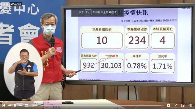 彰化县新增10例确诊。（吴敏菁摄）