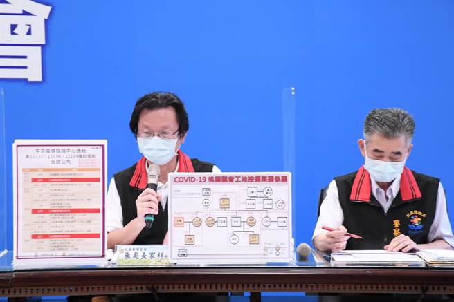 確診水泥工人，身體不適，他與家人多次到診所就醫未察覺，衛生局長朱家祥（左）相信診所醫師已做最好評估，右為警局長蔡丁賢。（花縣府提供／王志偉花蓮傳真）