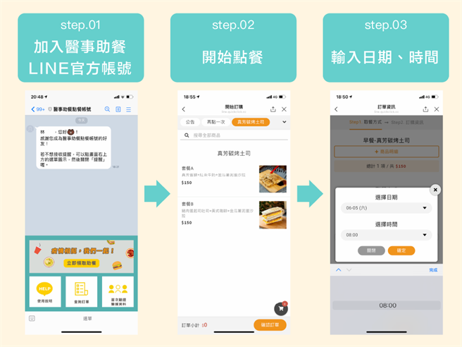 「疫情相挺 我們一起」助餐助菜計畫，醫事人員待用餐的點餐流程示意圖。（貝殼放大提供）