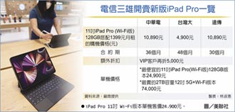 搶宅經濟 電信三雄開賣新iPad Pro