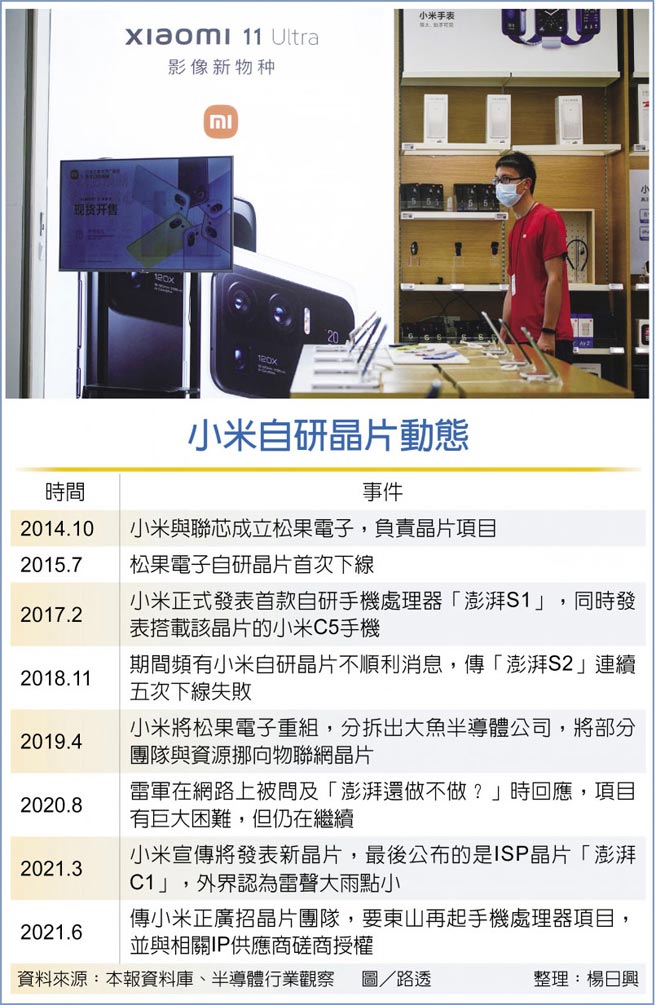 小米自研晶片动态