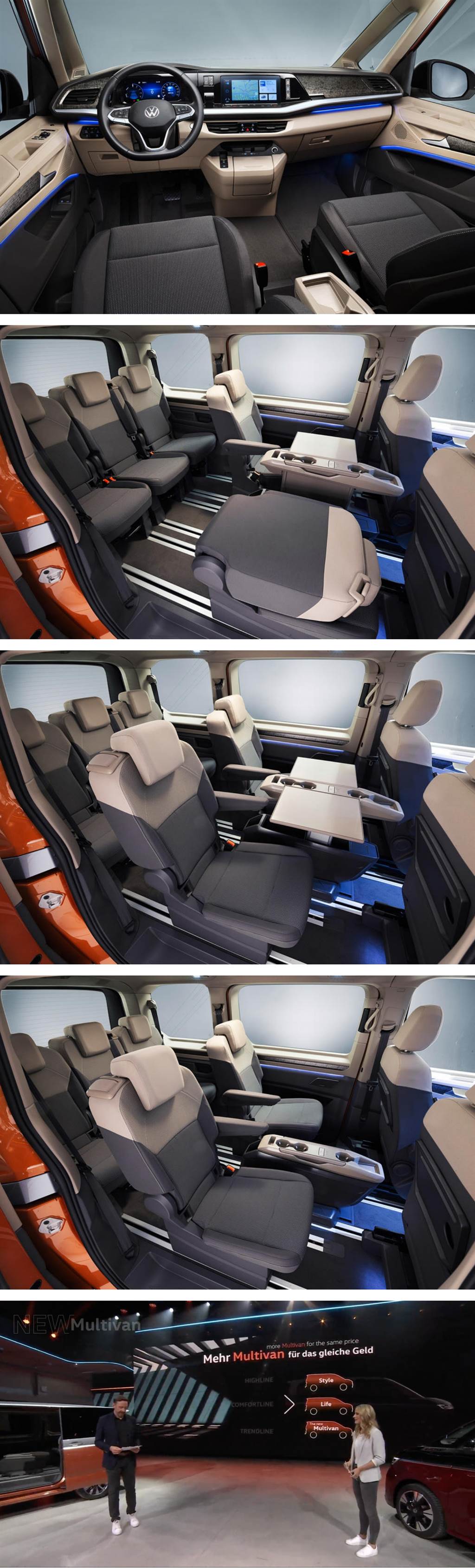 與商用版本完全脫鉤、改用 MQB 平台，Volkswagen Multivan T7 正式亮相！
