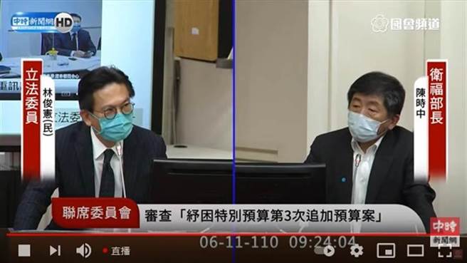 立委林俊憲質詢畫面。(中時新聞網)