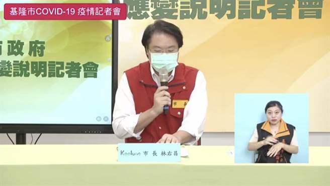 基隆市長林右昌。（基市府提供）