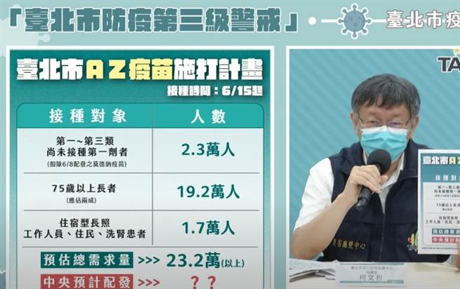 台北市长柯文哲。(柯文哲YT)