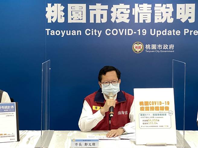 桃園市75歲以上長者施打計畫將在12日公布。（桃園市新聞處提供）