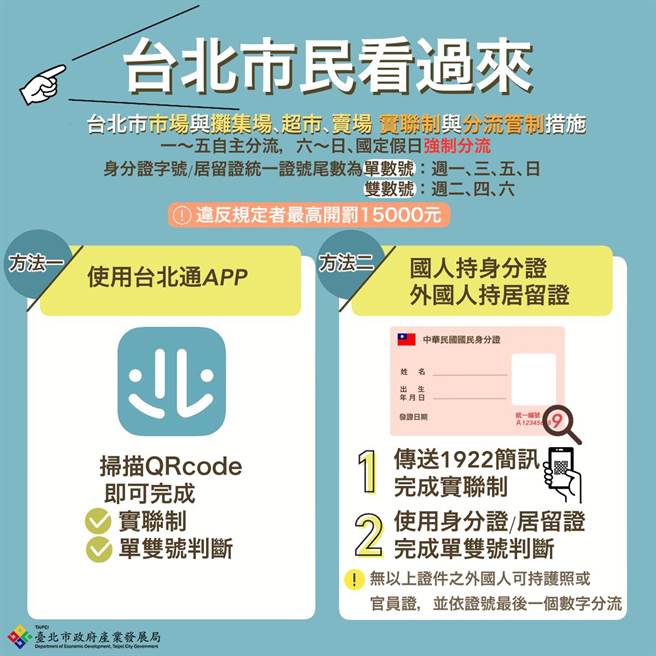 市场分流。（台北市政府提供／张立勋台北传真）