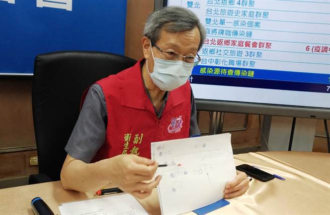 彰化县卫生局长叶彦伯说明大家族聚餐，4代8人确诊包括台中柜姐都中标了。（吴敏菁摄）