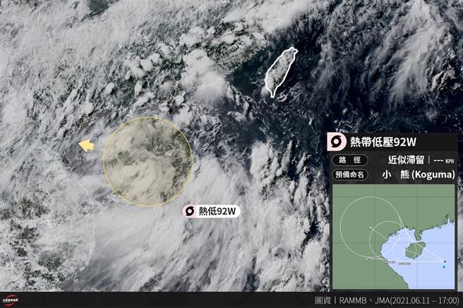 太平洋海面上有1個熱帶性低氣壓（TD05）形成，不排除未來會升級為輕度颱風「小熊（Koguma）」。(翻攝台灣颱風論壇臉書粉專)