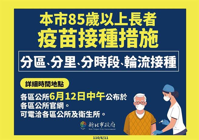 新北AZ疫苗到貨8.3萬劑 15日開打。（新北市府提供）