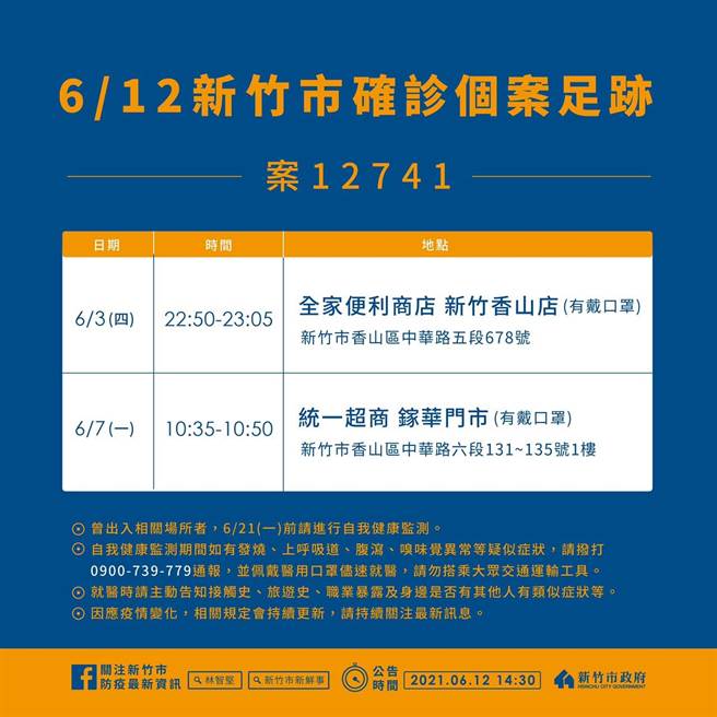 新竹市12日新增2例确诊个案，市府也公布疫调足迹供民眾参考。（新竹市政府提供／陈育贤新竹传真）