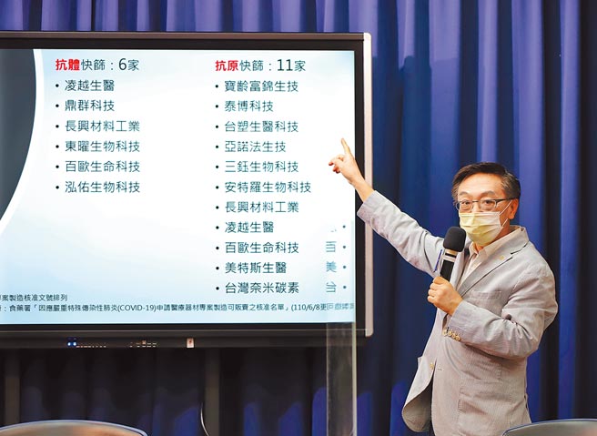 學者質疑高端疫苗二期解盲，只有武漢病毒株數據，認為必須要有英國株病毒數據。圖為台灣預防醫學學會理事長陳宜民質疑衛福部長陳時中一再阻擋快篩，就是造成台灣低篩檢的禍首。（國民黨提供）