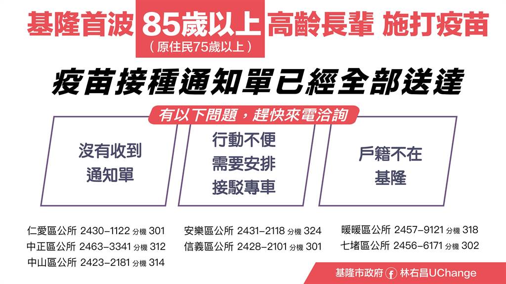 基隆疫苗接種通知單全數寄出無法出門長者提供到府服務 生活 中時