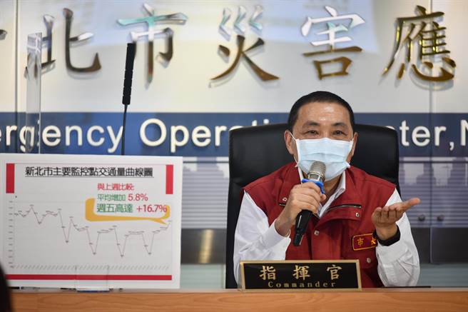 新北市长侯友宜近期接获蔡英文总统致电时，特别向总统善意提醒，国难当头，请总统约束底下的人，大家团结防疫。（新北市府提供）