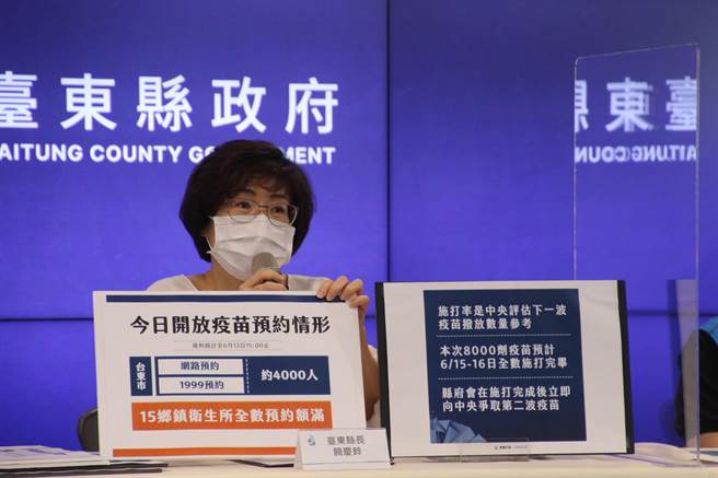 台东县获中央发配AZ疫苗8000剂，乡镇都已预约额满，台东市预约人数达4000人。（台东县政府提供／蔡旻妤台东传真）