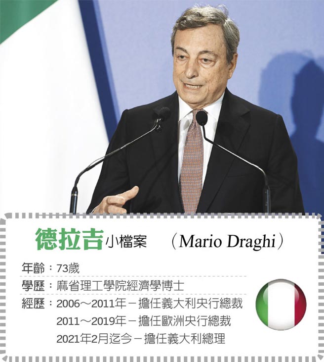 德拉吉小檔案◎图／美联社