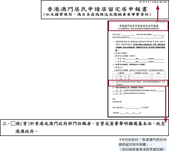 6月改版的「香港澳門居民申請居留定居申報書」。（取自陸委會香港辦事處官網）