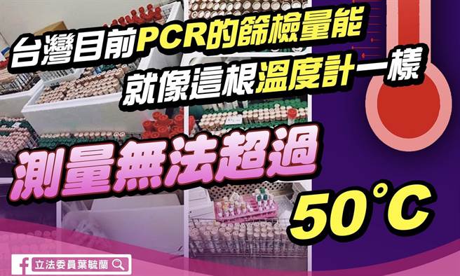 叶毓兰》惜筛如金？高居世界第一的致死率！（爱传媒提供）