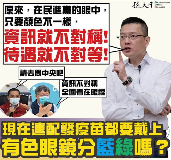 孙大千质疑，是否疫苗配发也分蓝绿。（图／摘自孙大千脸书）