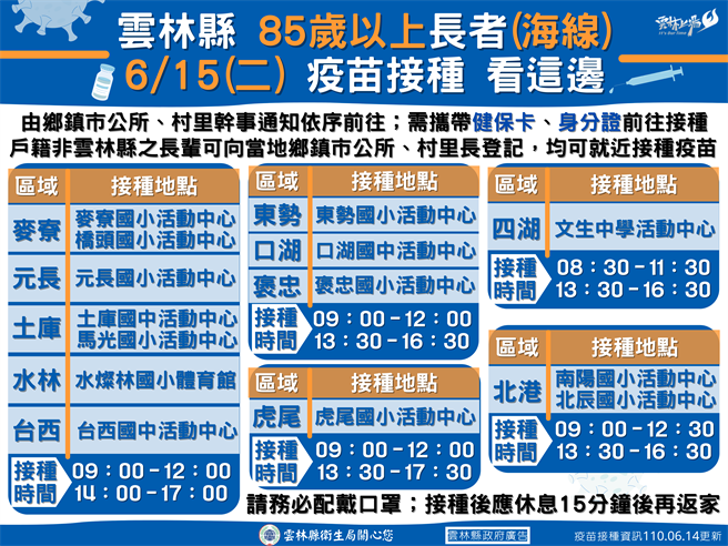 雲林縣府設於海線11鄉鎮市的新冠肺炎疫苗快打站地點與時間表。（雲林縣政府提供）