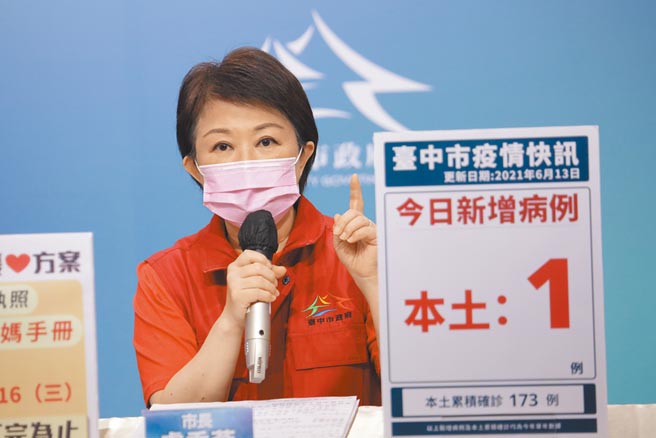 台中市13日新增一名东区52岁女性确诊者，并已掌握其一名友人也确诊。（台中市政府提供／冯惠宜台中传真）