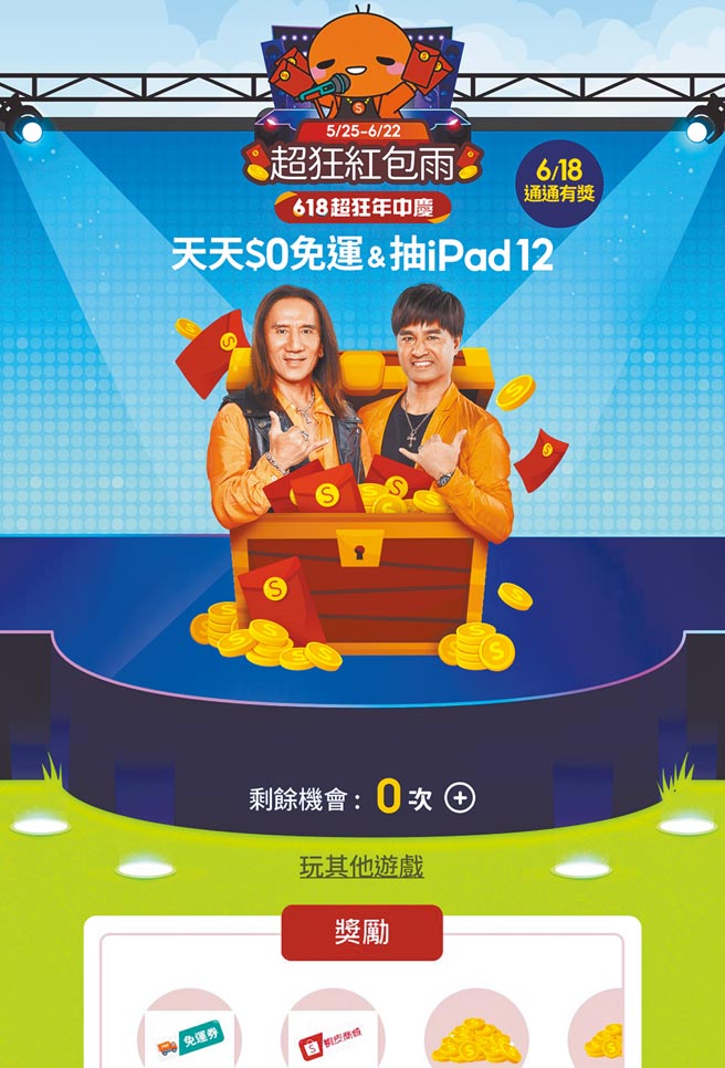 蝦皮購物「6.18超狂年中慶」活動大使動力火車也出現在「超狂紅包雨」活動中，天天送0元免運券，再加碼抽iPhone12。（蝦皮購物提供）